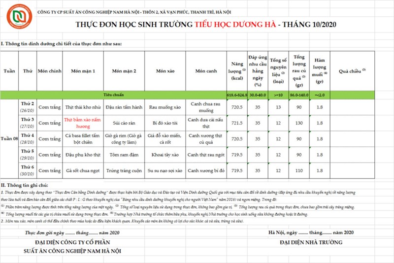 Thực đơn bán trú tuần 8 năm học 2020-2021